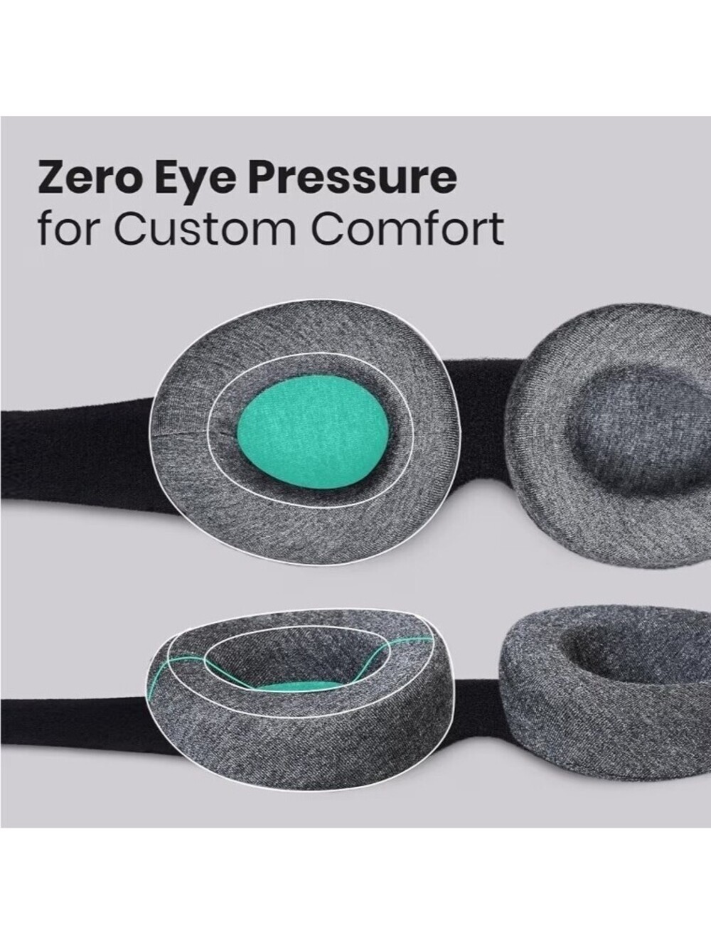 Manta Sleep Slim Mask Ultra-Light Blackout Eye Mask Adjustable Eye Cups NIB NWT - Picture 7 of 8